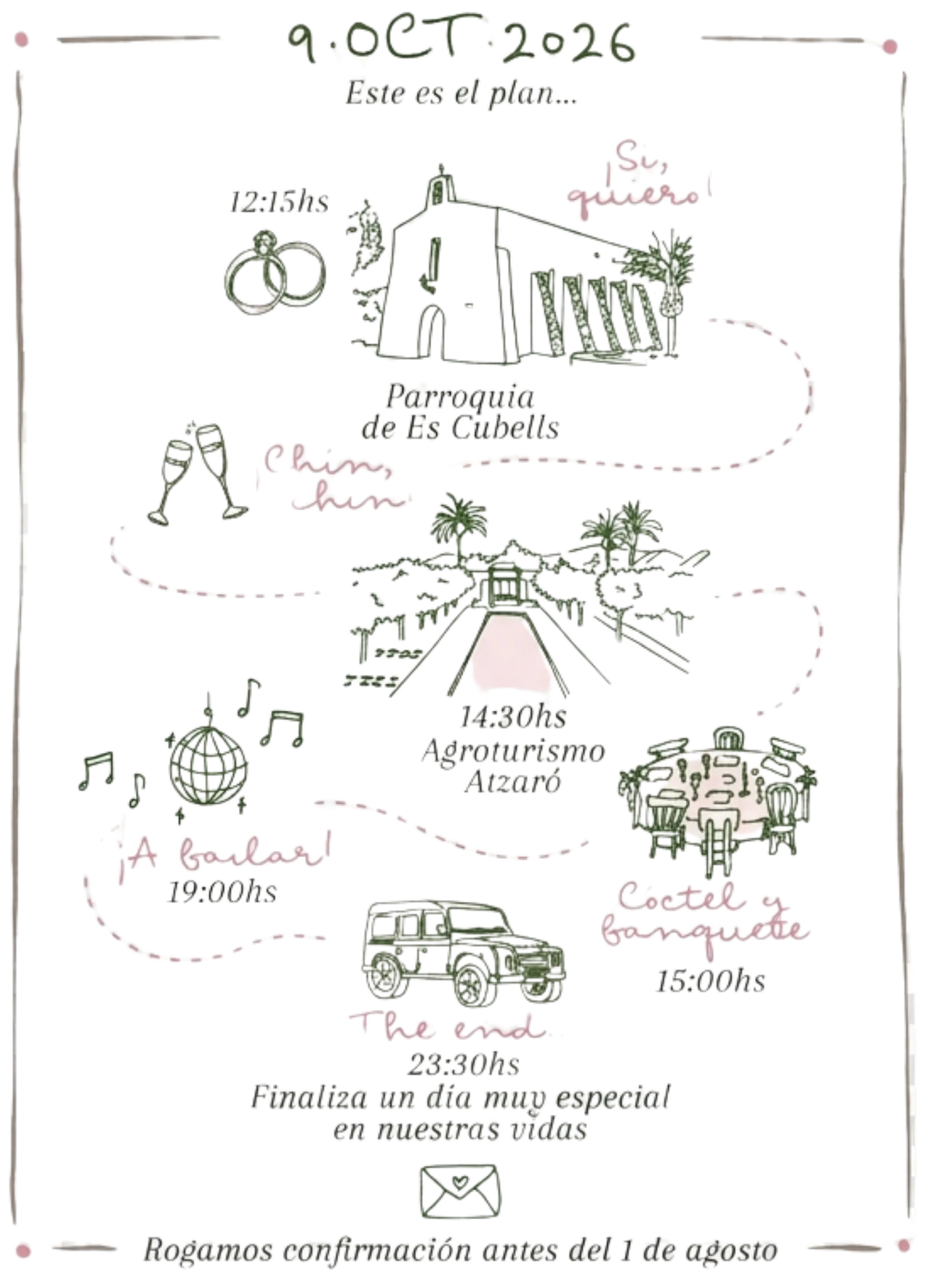 Plan
